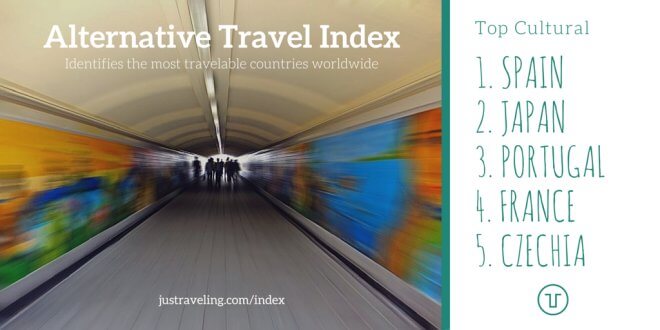 alternative travel index cultural