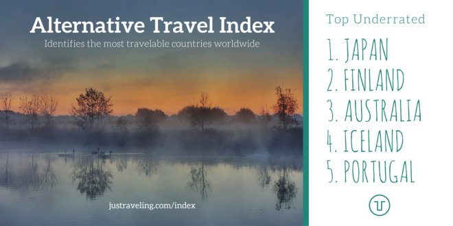 alternative travel index underrated