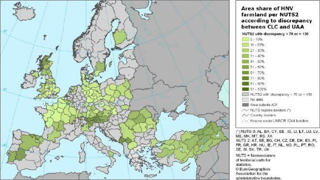 Area Share of HNV Farmland